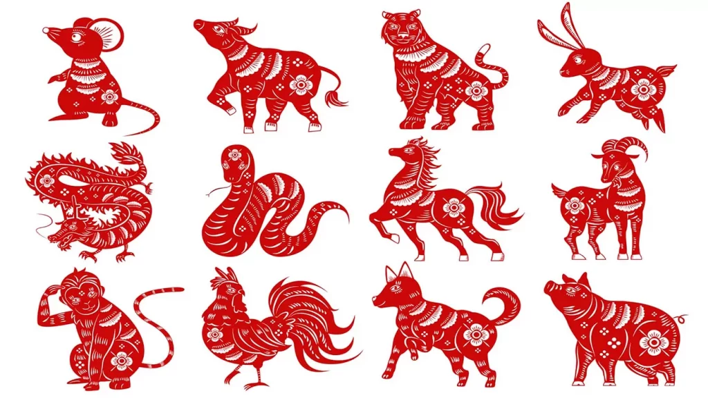 chinese-zodiac